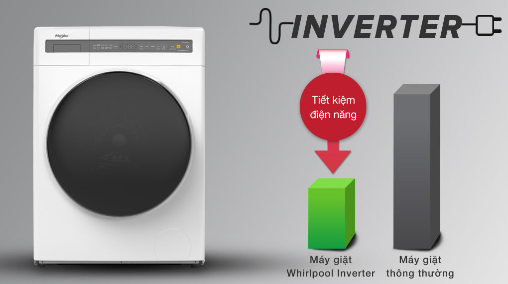 Máy giặt sấy Whirlpool Inverter 10.5 kg WWEB10702FW